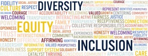 Word cloud with words including Inclusion, Diversity, and Equity